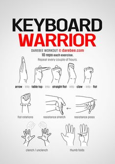 a poster with instructions on how to use the keyboard and hand gestures for an instruction