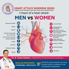 Interventional cardiologist in vijayawada Interventional Cardiology, Health Ads, Cardiac Disease, Heart Valves, Heart Care, Heart Muscle, Coronary Arteries, Mexican Women, Heart Conditions