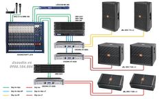 the wiring diagram for an audio system with two subwoofers and three other subwoofers