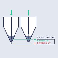 the measurements for two lamps are shown with arrows pointing up and down to each other