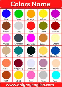 the color chart for colors names