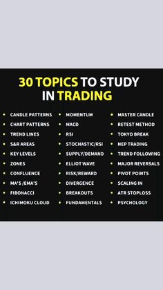 a black and yellow poster with the words 30 topics to study in trading on it