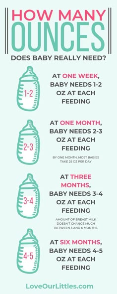 the baby info sheet for how many ounces are in each bottle