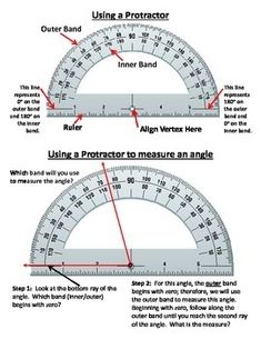 the protractor is used to measure angles