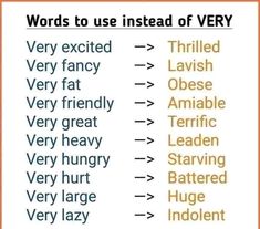 words to use instead of very