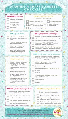 the ultimate guide to starting a craft business checklist is shown in this printable