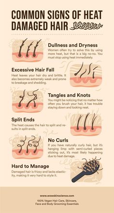 Hair Styles Natural, Excessive Hair Fall, Heat Damaged Hair, Tips For Happy Life, Dry Curly Hair, Damage Hair, Hair School, Healthy Hair Tips