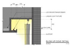 the diagram shows how to install an external light fixture in a home or office area