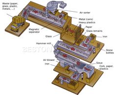 an image of some type of machine that is working on it's own parts