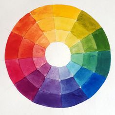 the color wheel is full of different colors