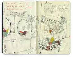 an open notebook with drawings on it and a laundry basket full of fruit in front of the washer