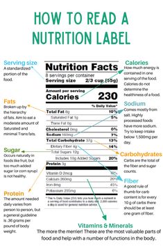 Nutritional Label, Nutrition Facts Healthy Eating, Healthy Dinner Recipes For Family, Nutrition Label, Nutrition Classes, Nutrition Facts Label, Reading Food Labels, Nutrition Science, Dinner Recipes For Family