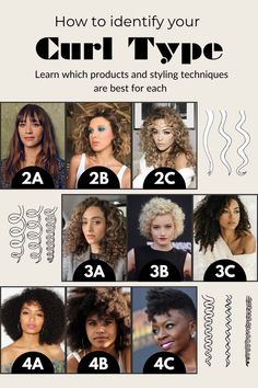 The best way to determine your curl sample or curl kind- #Curl #IDENTIFY #Pattern #Type Check more at https://howcandothis.com/hairstyleideas/the-best-way-to-determine-your-curl-sample-or-curl-kind/ Hair Curl Chart Types Of, Hair Curl Chart, Curl Texture Chart, Curl Hair Type Chart, Type 4 Hair Curl Pattern, Curly Pattern Chart, Natural Hair Types Curl Pattern, Curl Levels Chart, Curly Hair Levels Chart