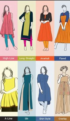 Kurtis Ideas For Women, Types Of Kurtas For Women, Types Of Indian Dresses Names, Types Of Kurtis Style With Names, Kurti Types, Types Of Kurti, Clothing Pattern Design, Colour Combinations Fashion, Desi Fashion Casual