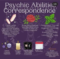 a poster with the words psychic abilitiess and corresponding items