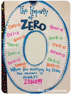 the property of zero sign is hanging on a bulletin board with numbers and words around it