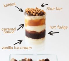 an ice cream sundae with chocolate and nuts on top, labeled in the following words