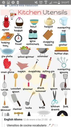 an image of kitchen utensils on the appliance menu for iphone or ipad