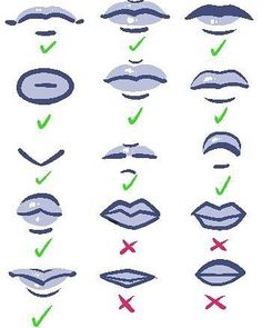 different shapes and sizes of lips with arrows pointing up to the top one on each side