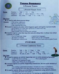 a piece of paper with instructions on how to use the english tense for writing and speaking