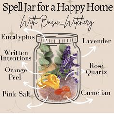 a jar filled with lots of different types of things to put in it and labeled