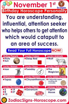 birthday horoscope poster with information for children