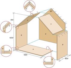 the plans for a dog house are shown