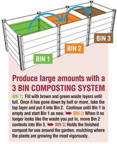 the instructions for how to build a garden bed with 3 bins and 2 plants