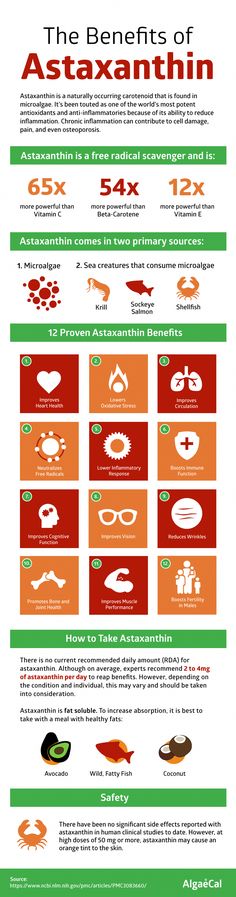 Discover the power of Astaxanthin! Explore the many uses and benefits of this potent antioxidant, as well as its potential side effects. Astaxanthin Food, Astaxanthin Benefits Skin, Anthocyanin Benefits, Astaxanthin Benefits, Skin Hacks, Holistic Therapy, Dry Nose, Healing Foods, Health Class