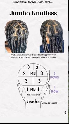 knotless braids grid Hairshow Hairstyles, Box Braids Parting Guide, Hair Braid Patterns, Parting Hair, Braiding Your Own Hair, Big Box Braids Hairstyles, Braided Cornrow Hairstyles, Box Braids Hairstyles For Black Women