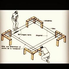 the diagram shows how to build a table for two people