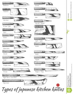 the types of japanese kitchen knives in black and white, with an illustration of them