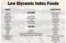 The Glycemic index of food measures how quickly the sugar in a food item spikes your blood sugar (breaks down into glucose). We want foods to have a LOW glycemic index, so our body burns the calories slower, steadier, and without creating an unwanted spike in blood sugar. We want to avoid high glycemic foods because the sugar enters the bloodstream extremely quickly. Anti Acne Diet, Gi Foods, Low Glycemic Fruits, Acne Diet, Anti Aging Diet