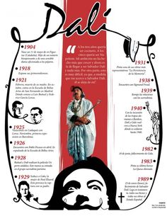 Infografía Dalí Ap Spanish Language, Salvador Dali Art, Spanish Curriculum, Spanish Basics, Spanish Teaching Resources, Ap Spanish, Spanish Culture, Spanish Art, Historia Universal