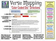 an image of a color coded doc directions page with instructions on how to use it