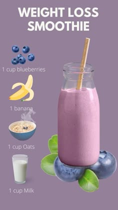 blueberry smoothie recipe in a glass with ingredients to make it look like a smoothie