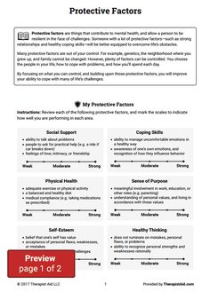 Ifs Therapy Worksheets, Ifs Worksheets, Mental Health Group Activities, Factors Worksheet, Protective Factors, Health Worksheets, Group Therapy Activities, Mental Health Assessment, Counseling Worksheets