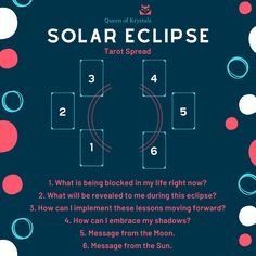 the solar eclipse tarot spread is shown in pink, blue and white polka dots