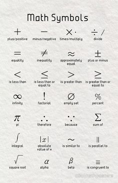 some type of symbols that are written in different languages