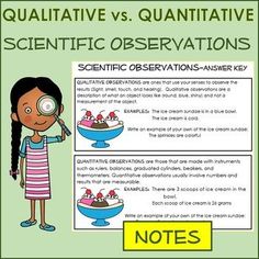 Scientific Observation: Qualitative vs Quantitative Intro, & Sort- DIGITAL! Science Clipart, Simple Science