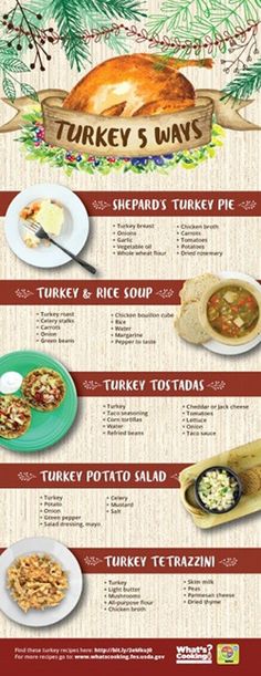 the menu for turkey's ways