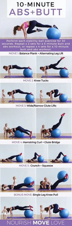 Stability Ball Workout, Workout Ball, Yoga Ball, 10 Minute Workout, Glute Bridge, Ab Workout