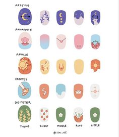 Nail Art Drawing Designs, Nail Design Drawing, Nail Pattern Ideas, Camping Nails Designs, Genshin Inspired Nails, Beginner Acrylic Nails, South Park Nails, Animal Crossing Nails, Paper Nails Design