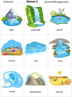 the different types of water and landforms are shown in this graphic diagram, which includes pictures