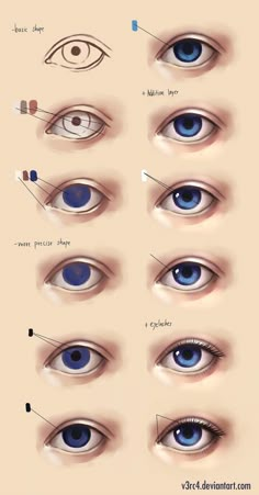 the different types of eyes and how they are used to make them look like they're