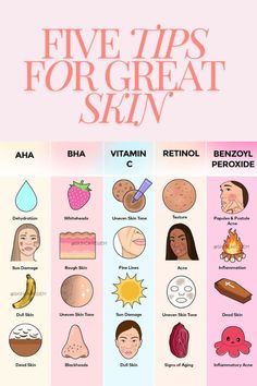 #pinterest #pinterestsuccess #skincare #pinterestinspired Facial Glow Up Tips, Skincare Tips Beauty Secrets, Skin Tightening Face Mask, Natural Skin Tightening, Tighten Facial Skin, Korean Beauty Tips, Skincare Advice, Skin Tightening Face, Skin Advice