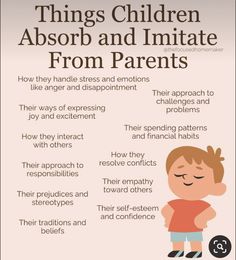 an info poster with the words things children absorb and imitate from parents