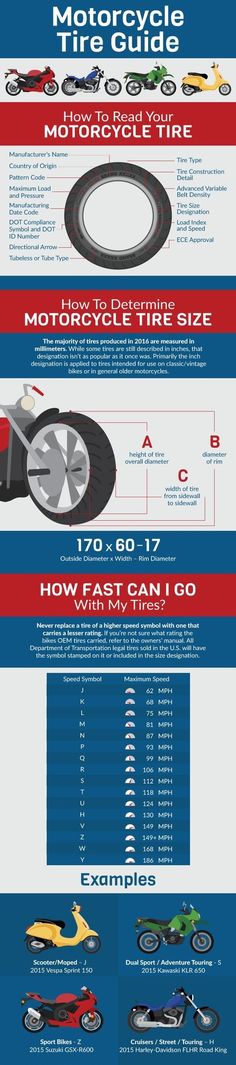 an info sheet showing different types of vehicles