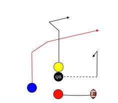 an image of a football play with the ball going towards the goal line and two different colors