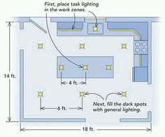 the kitchen floor plan is shown with measurements for different lighting fixtures and features in it